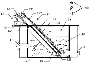 過(guò)濾擋板技術(shù)在餐廚垃圾污水處理中的應(yīng)用與優(yōu)勢(shì)